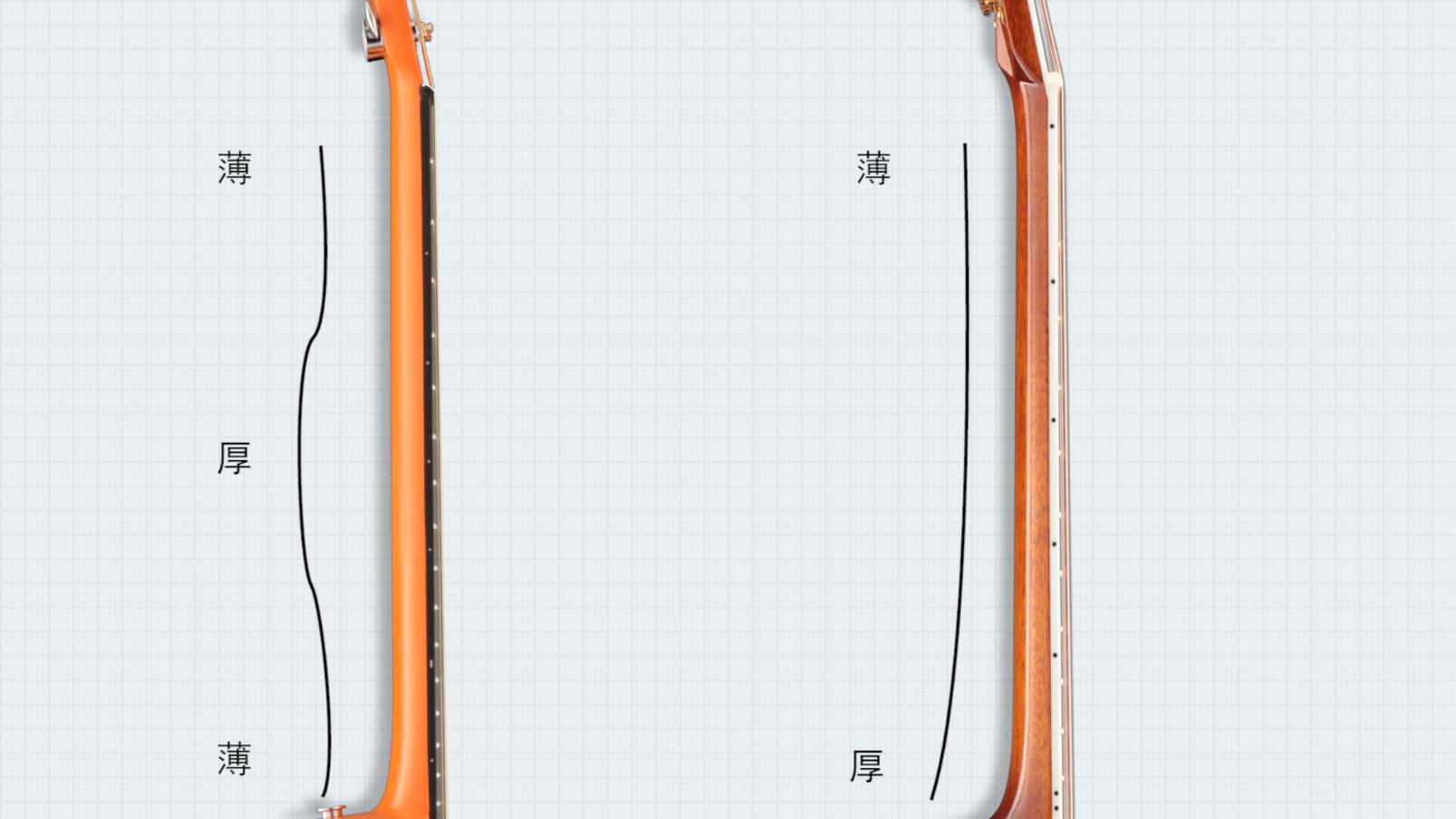 拿火lavame2碳纤维吉他测评,拿火吉他lavame2保值吗