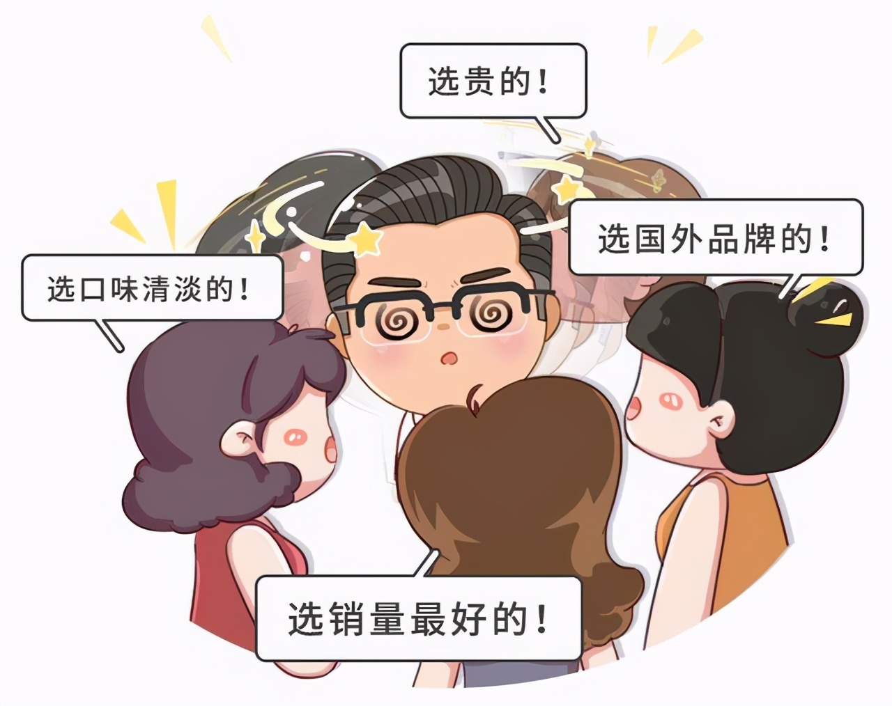 奶粉贵跟便宜的差别在哪里,奶粉越贵营养越高就越好吗