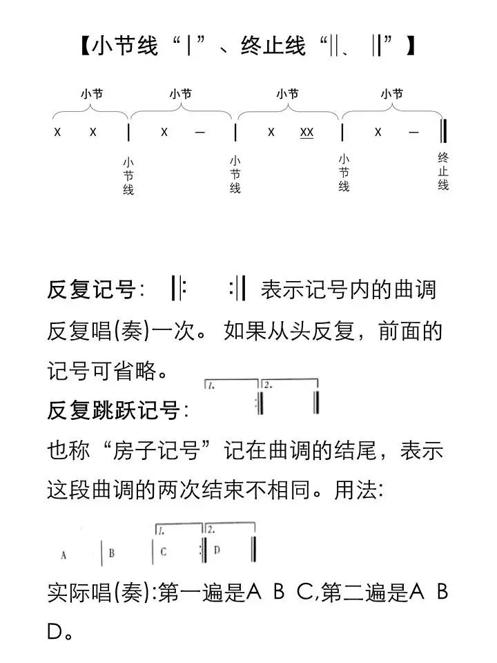 简谱和弦乐理基础知识,简谱乐理微课堂小视频