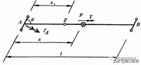 拱形桥的设计图纸简单,斜拉桥平面设计图
