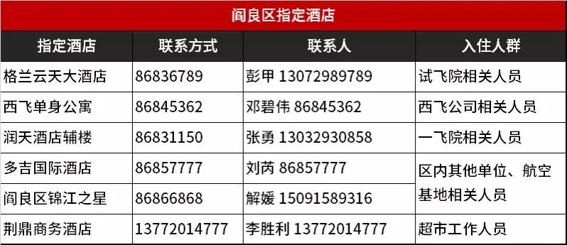 西安的返程攻略,西安最新返程攻略