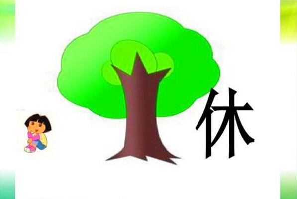 对汉字六书的认识,常见的汉字六书分析表