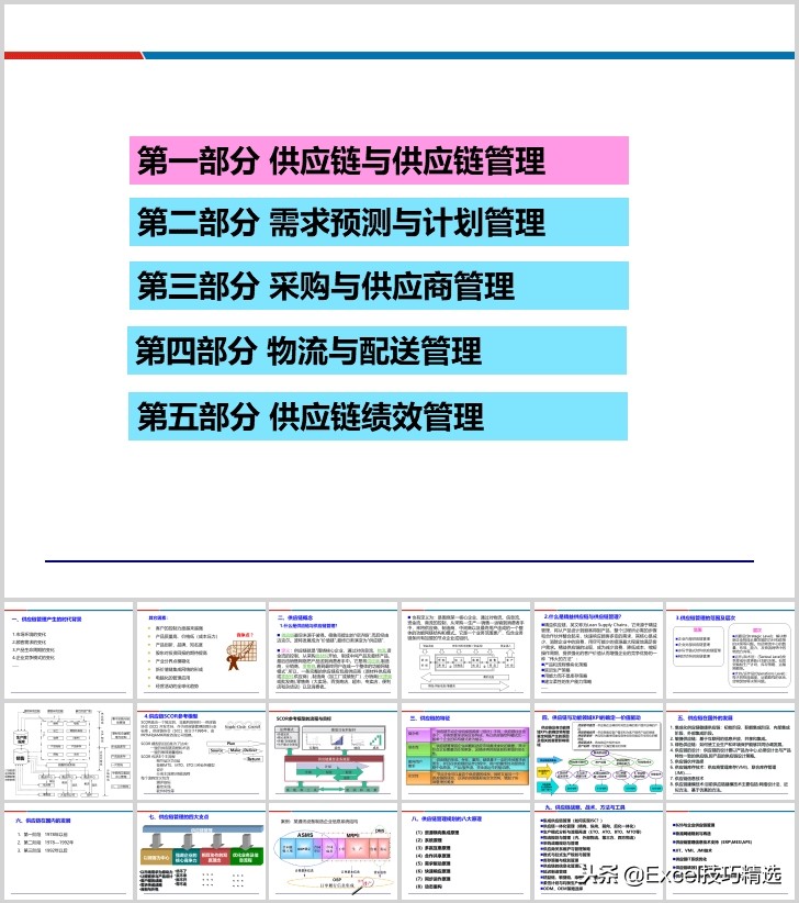 供应链配送管理案例ppt,88页精益供应链管理ppt