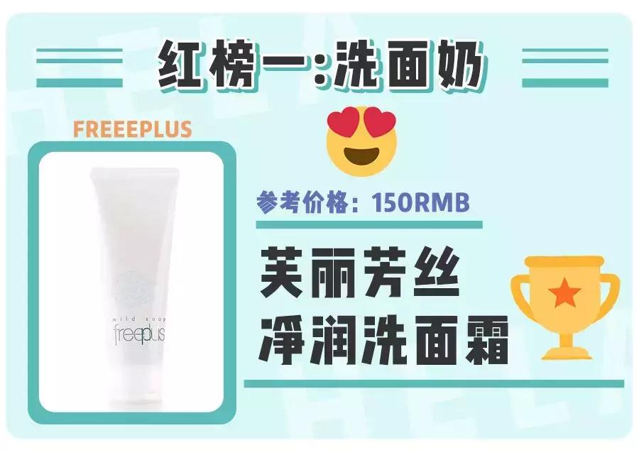 屈臣氏里面的东西究竟正不正宗,屈臣氏里面的东西真假