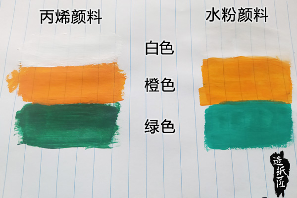 不怕水的漆,最不常见的颜料