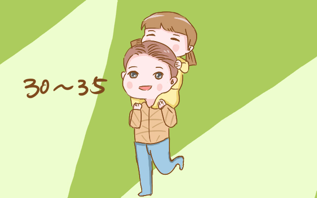 成功怀孕有技巧掌握这四招就够了,避免怀孕最有效的方法