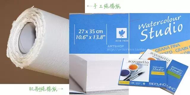 想要画好水彩,那必须先看水彩工具介绍!