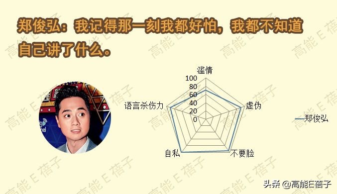 渣男的最高境界歌曲,渣男的最高境界小说