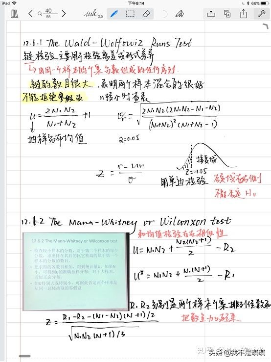 ipadair2可以画画吗,ipad能拿来做什么的