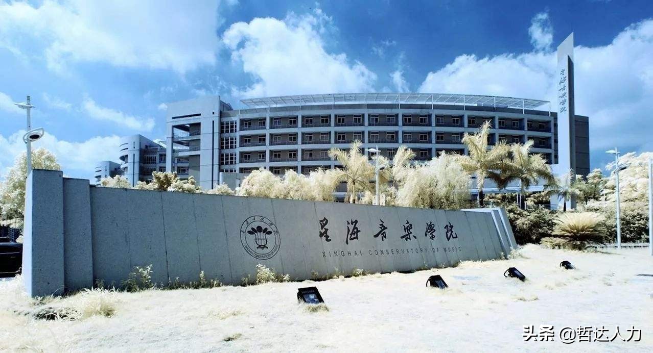 广州民办大学排名前十名,广州大学城内有哪些大学