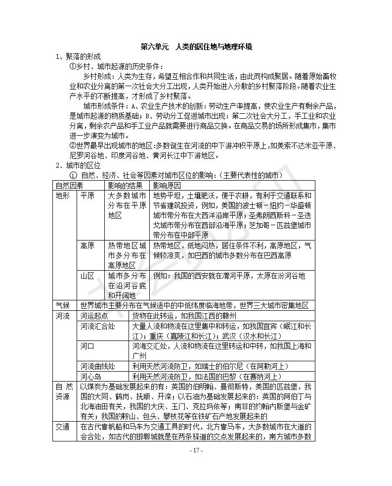 江苏高中地理知识点大全,西安高中地理知识点归纳