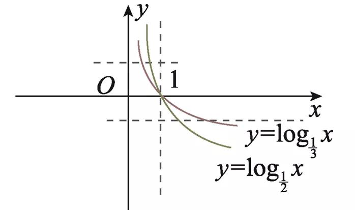 知识扫盲动画短片,扫盲知识
