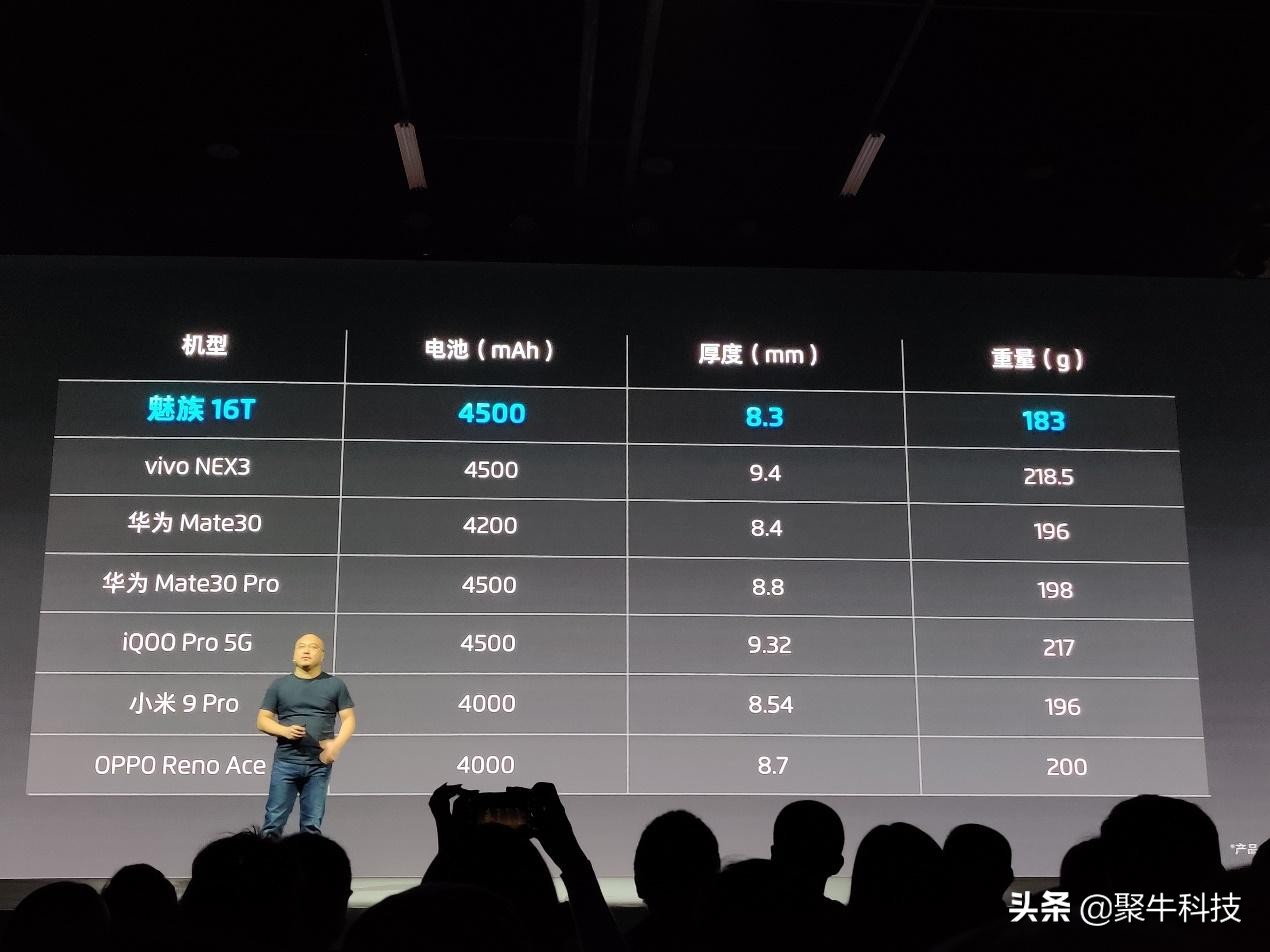 魅族16旗舰手机发布会,魅族16t大屏旗舰发布