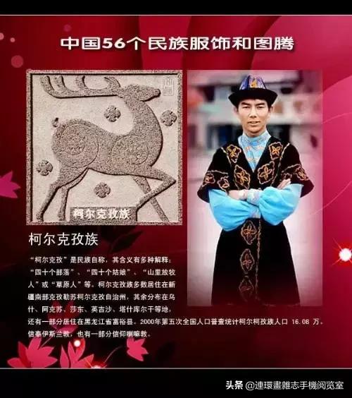 外网评论中国56个民族服饰,56个民族的图腾