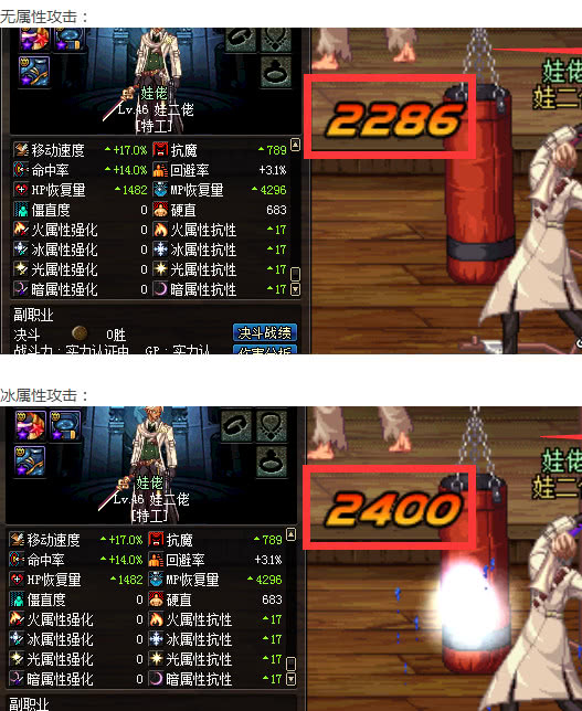 dnf打团的那些事,dnf网吧特权加的伤害打团有吗