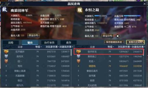 pdd和王思聪事件,pdd熊猫王思聪