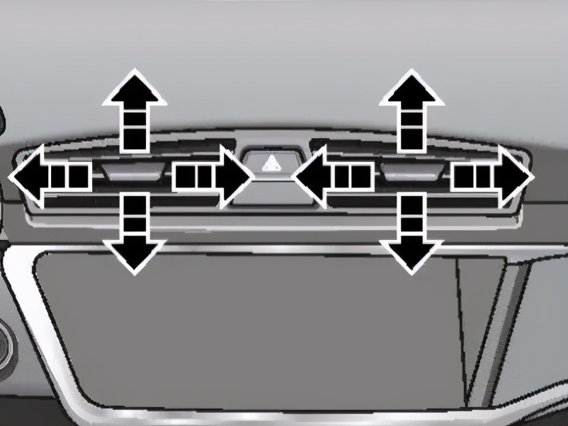夏天空调正确的打开方式来了,夏天来了你发现了哪些变化