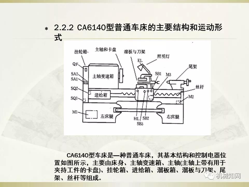 电气控制与plc应用技术题库,电气控制及plc应用技术合集