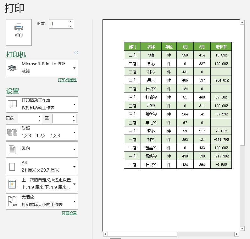 excel中打印技巧职场新手必备,办公人员必备的10个excel打印技巧