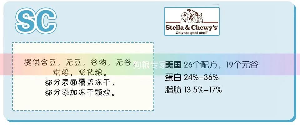 wdj鎺ㄨ崘鐨勭嫍绮帓琛屾,2020wdj鐙楃伯鎺掕