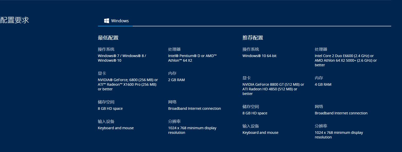 星际争霸最近的打折季,星际争霸暴雪重制版
