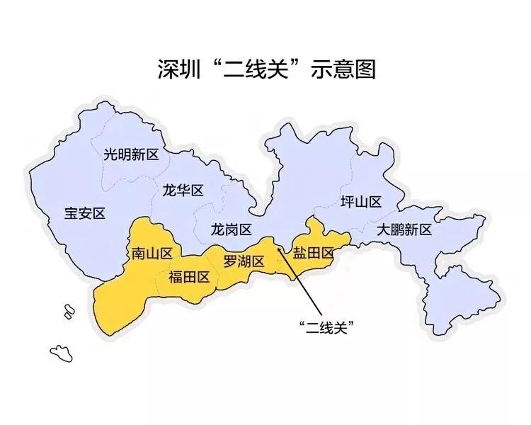 深圳歧视链：凭什么关内瞧不起关外？罗湖又看不上南山？