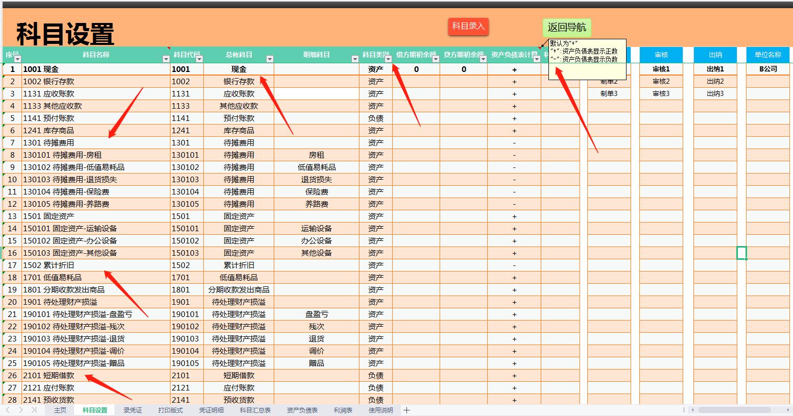 自动生成财务报表excel,excel自动生成记账凭证