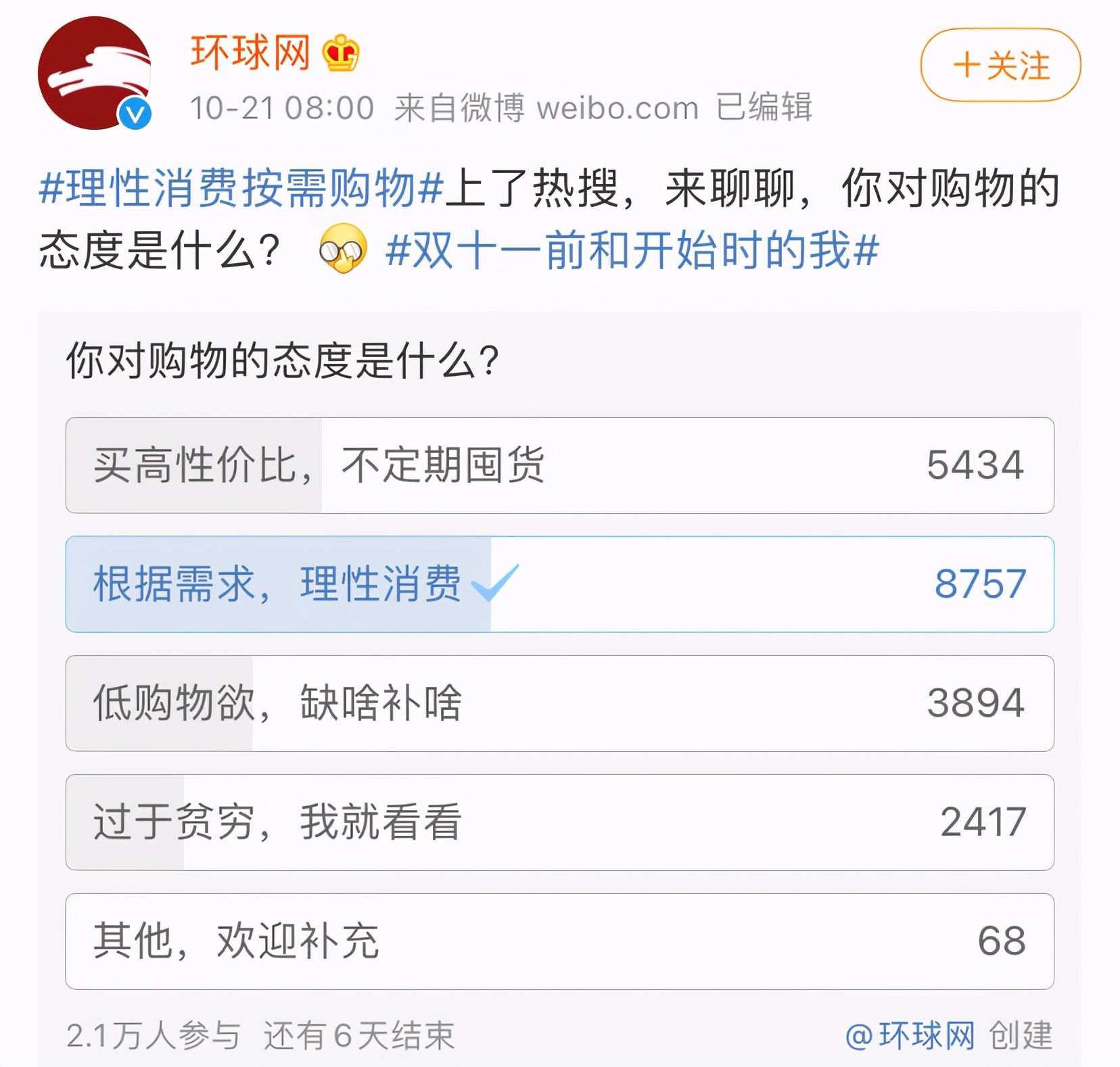 双11的时候闲鱼会怎样,闲鱼双11转手