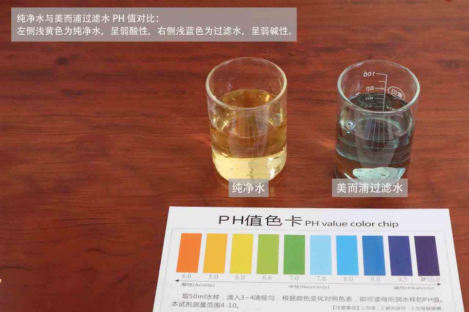 美而浦净水器家用选哪个品牌,美而浦高端全屋直饮净水器