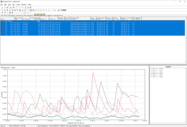 399?799?—同方案AC3200无线网卡到底差在哪?