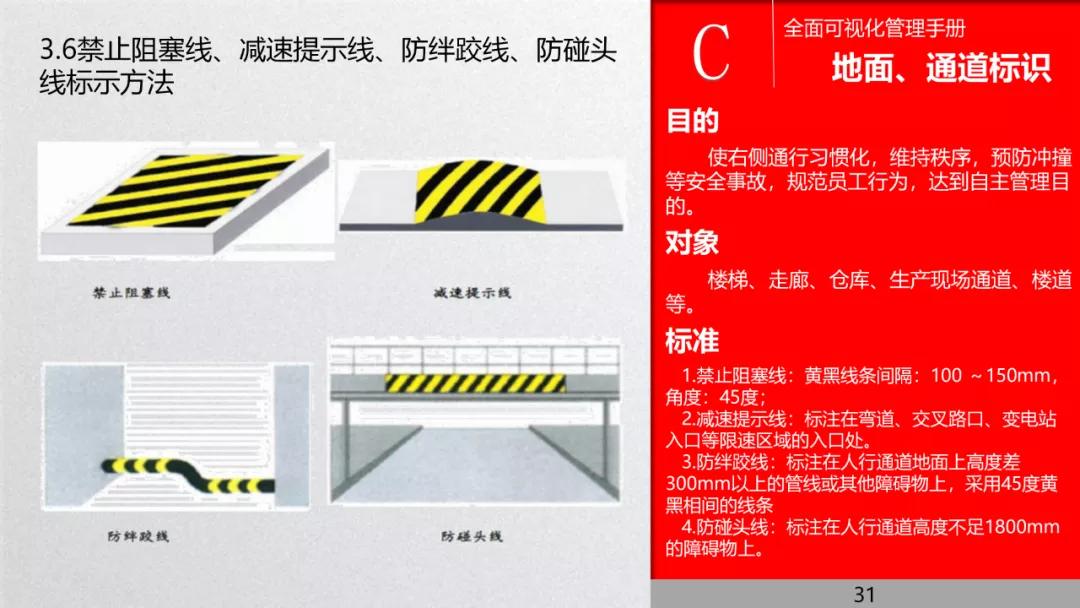管理流程手册,管理手册完整版