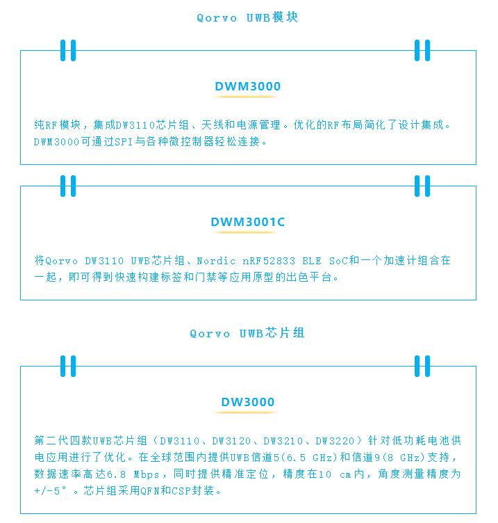 uwb专用芯片,uwb芯片是啥