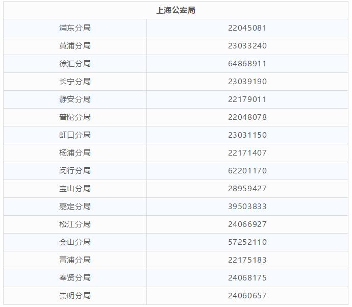 太牛了！超级实用的上海通讯录，看到的一定不要忘记保存