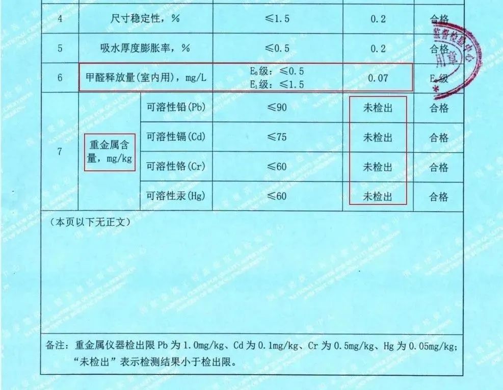 北京集成墙板怎么选,链家集成墙板