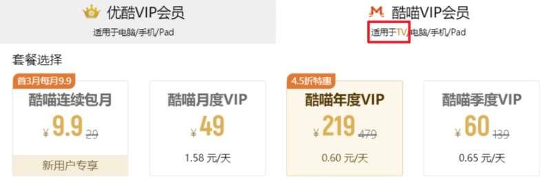 爱奇艺vip会员怎么薅,爱奇艺vip在哪里薅