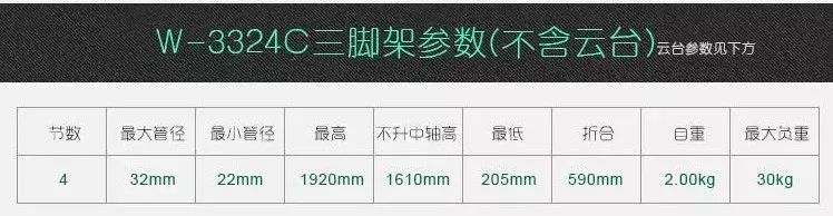 坏了的三脚架图,坏掉的三脚架怎么办
