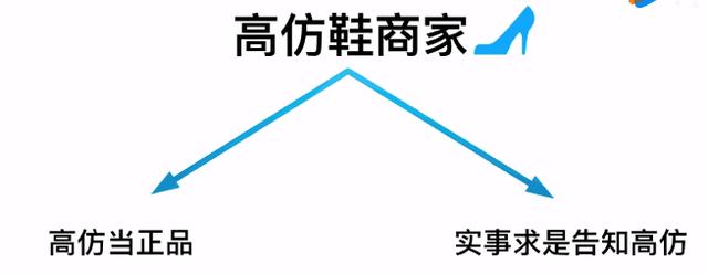 福建莆田安福电商城鞋怎么样,暗访莆田鞋卖场揭露假鞋行业内幕