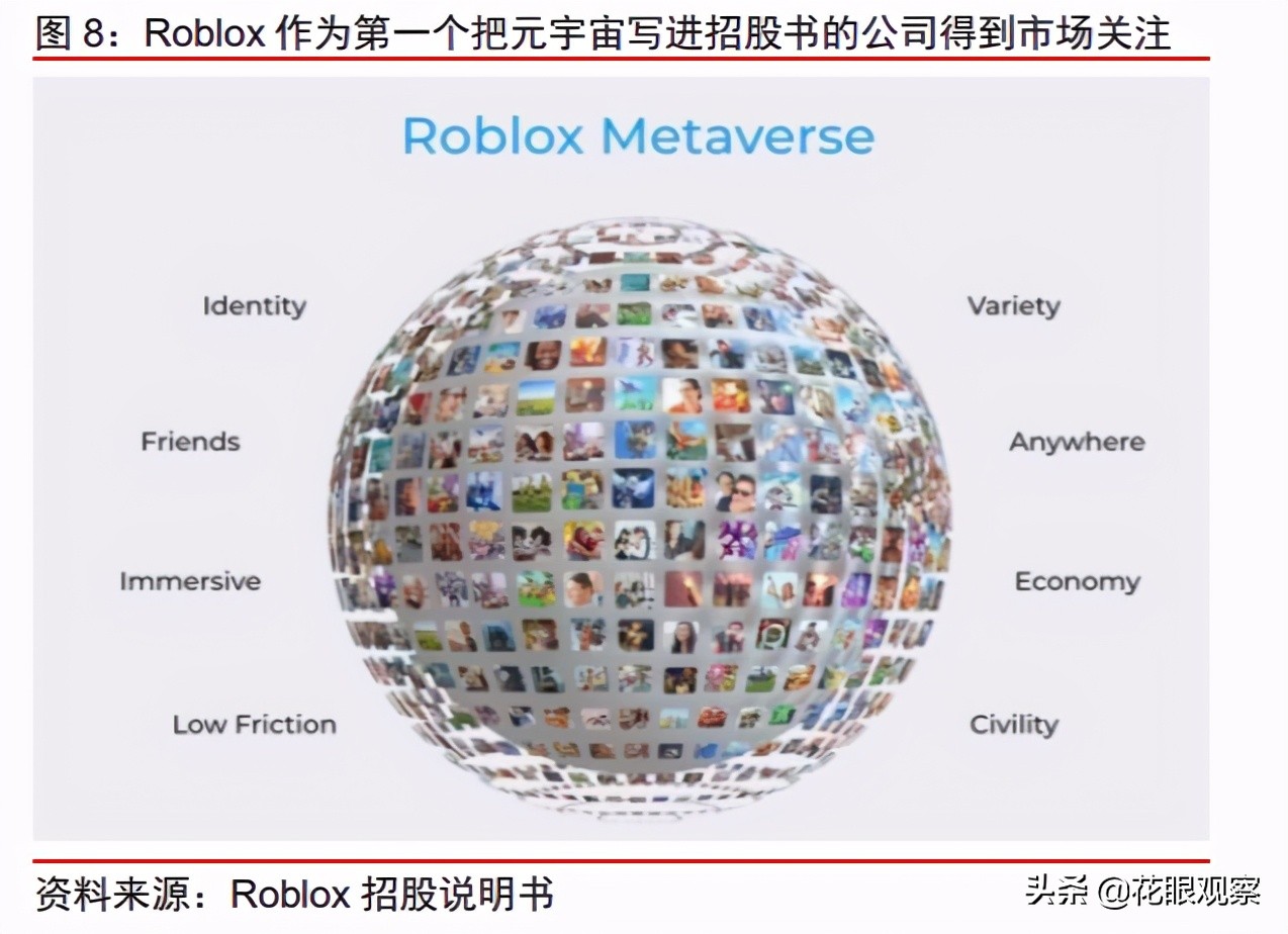 盖茨扎克伯格马化腾,扎克伯格和马化腾有什么区别