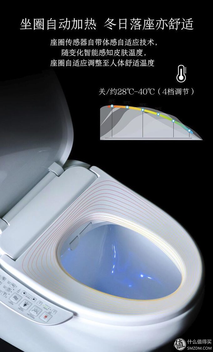 京东京造智能马桶盖推荐,京造智能马桶盖好不好