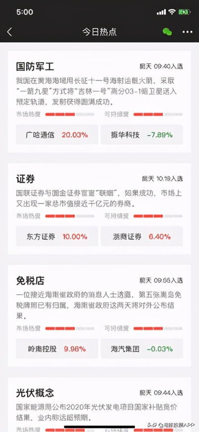 股民必用的5个app,股民的暖冬福利