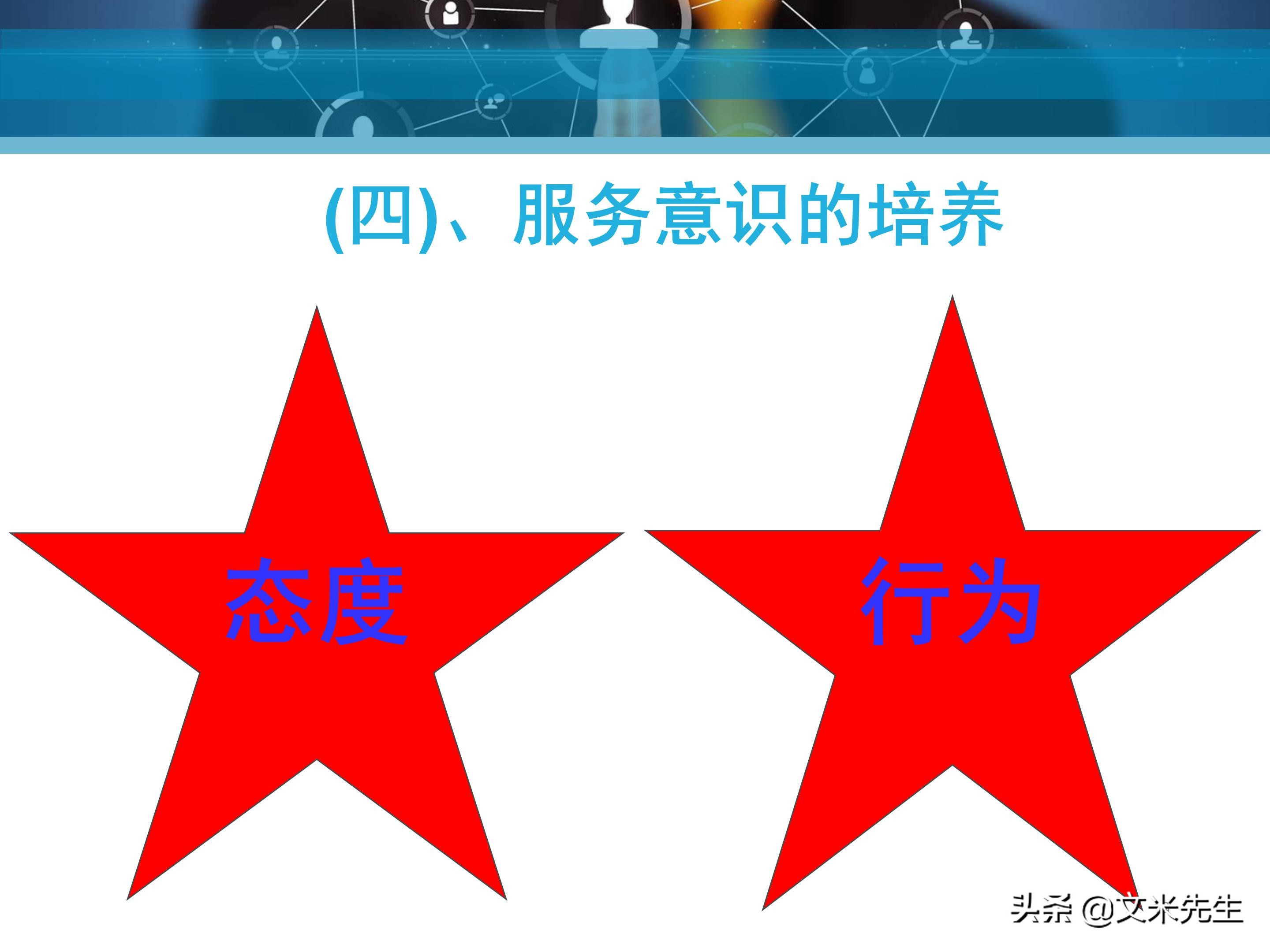 客户服务管理六大要点,客户服务意识的四个基本点