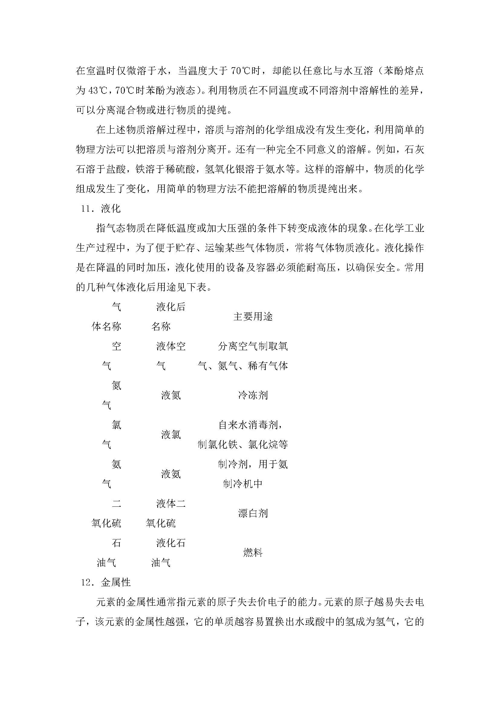 2023年高中化学会考知识点总结,2021高中化学知识点