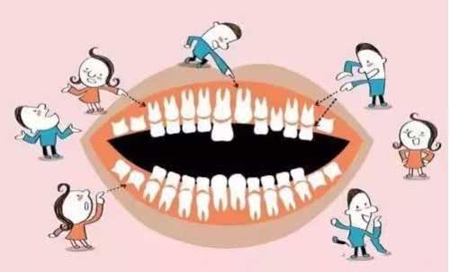 小孩长了多生牙怎么办,宝宝多生牙要注意什么