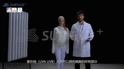 防晒霜真的能防止长斑吗,明星晒不黑的原因