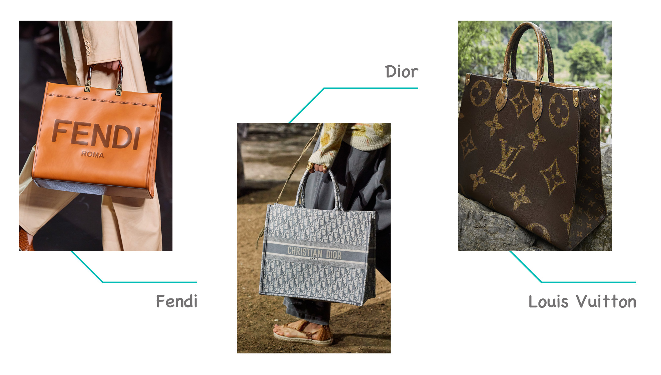 2023时装周包包,2020年秋冬流行的大牌包包