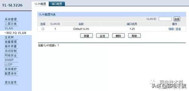 vlan基础及简单的vlan划分方法,划分vlan后不同vlan之间怎样通信