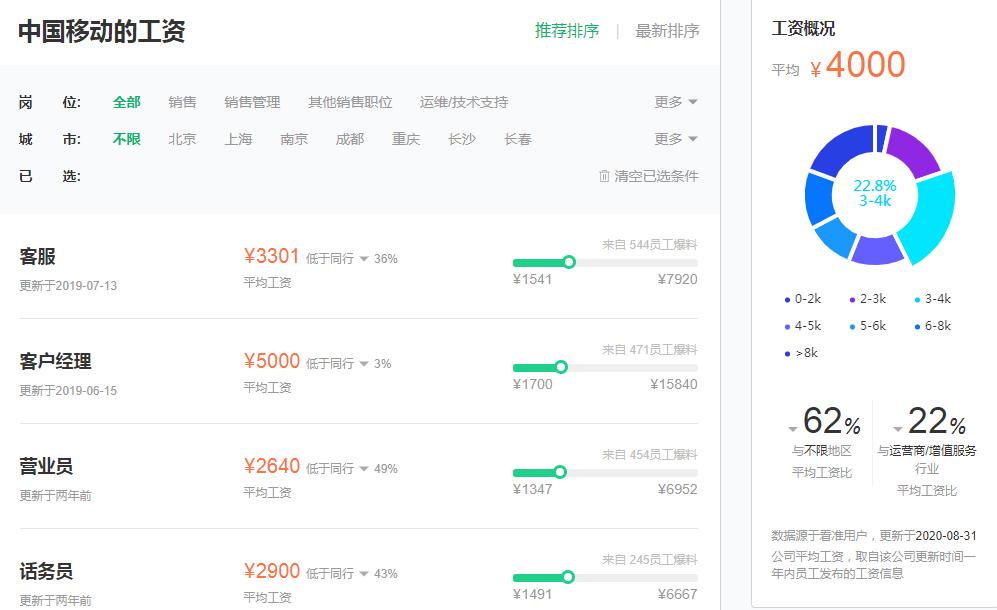 职场中国移动,移动秋招入职