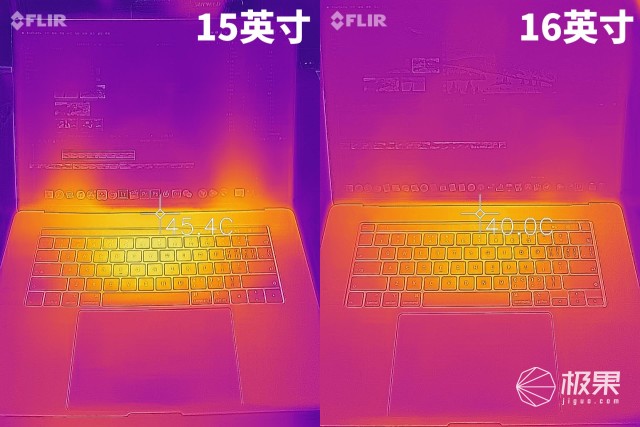 19款16寸macbookpro还值得买吗,macbookpro16寸和14寸