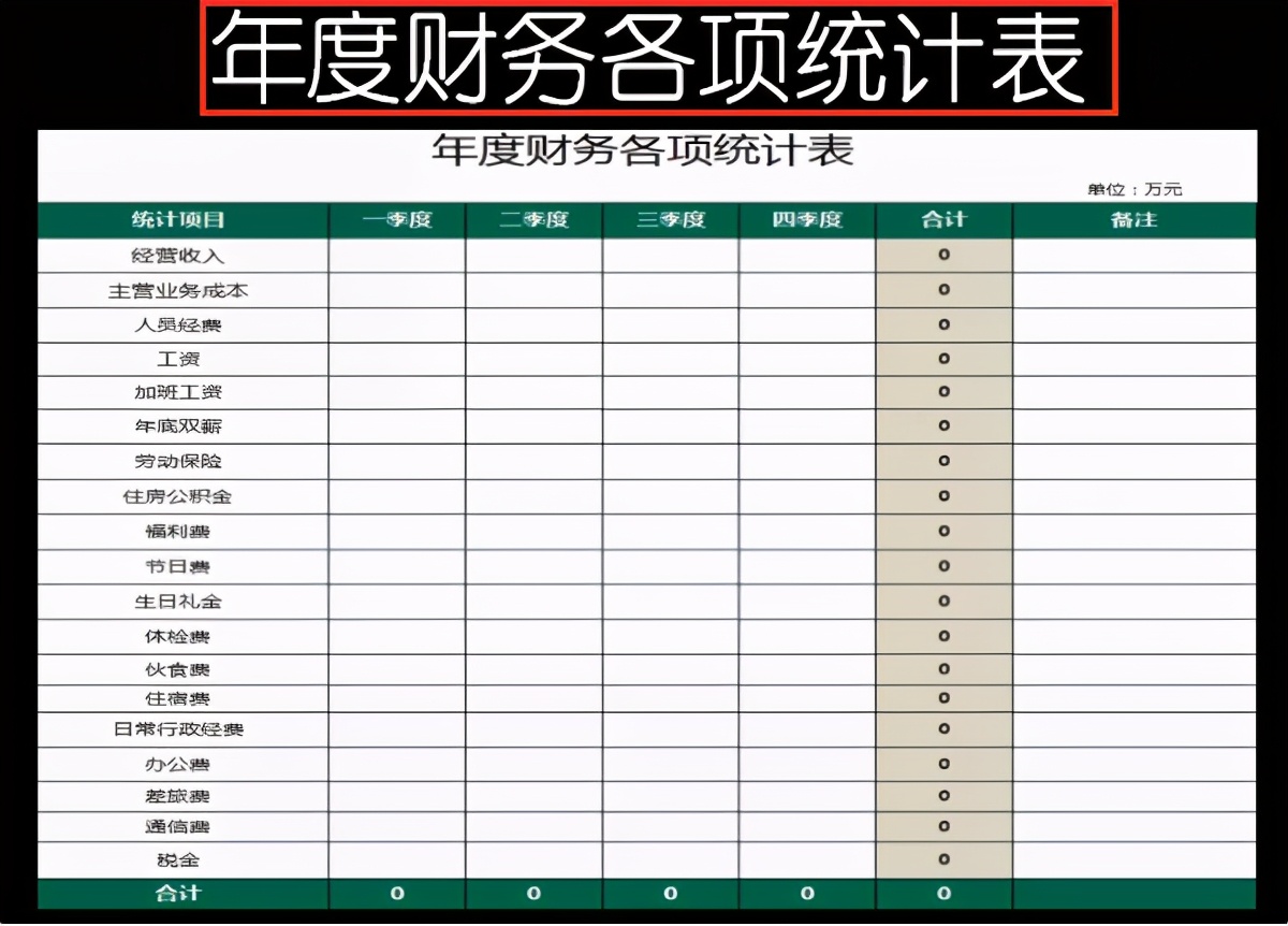 会计做账excel全套表,老会计整理