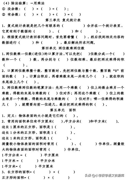 人教版小学六下复习数学知识点,六下数学人教版重点难点题讲解